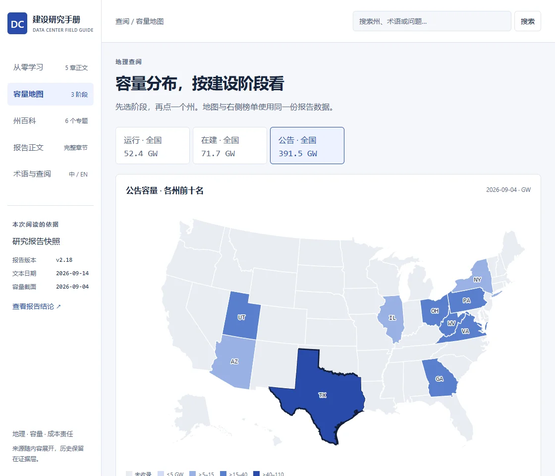 美国数据中心课程实际页面：容量地图、建设阶段切换和州容量比较